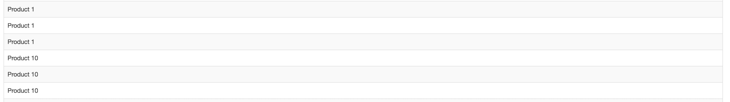 Result set when using COUNT + OVER + WHERE