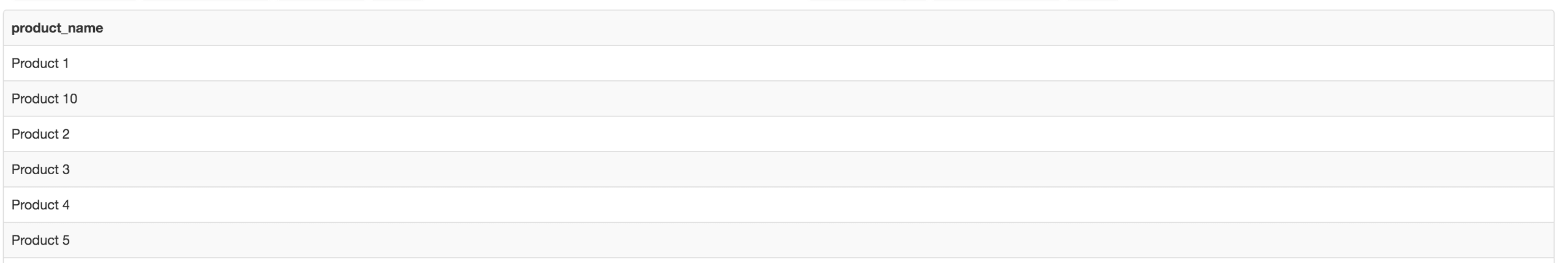 Result set when using ROW_NUMBER + WHERE